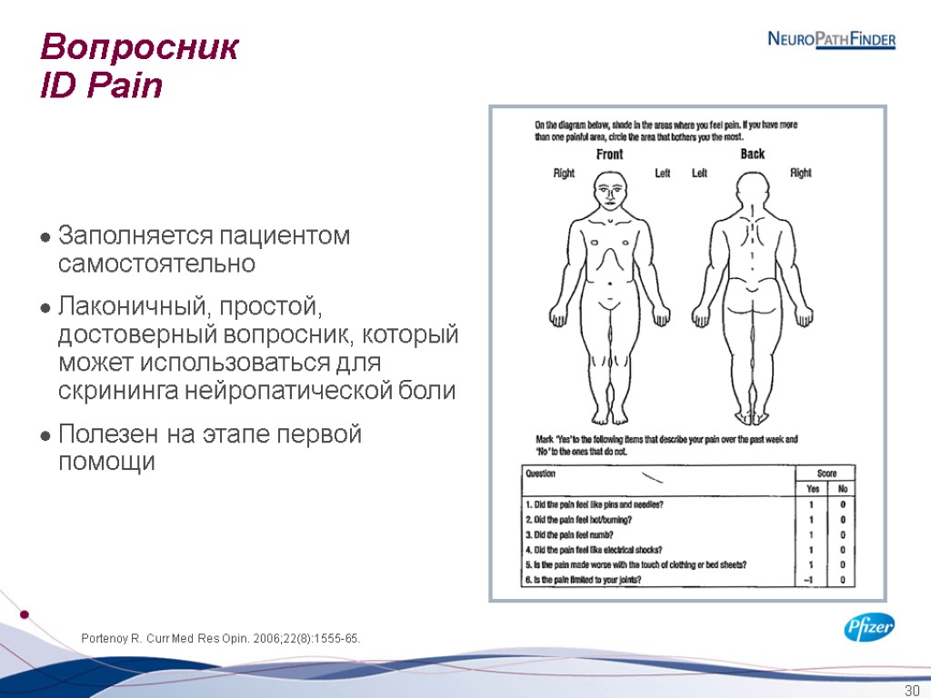 30 Вопросник ID Pain Заполняется пациентом самостоятельно Лаконичный, простой, достоверный вопросник, который может использоваться